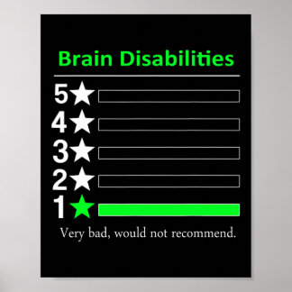 Erkrankungen des Gehirns Sehr schlechte Behinderun Poster