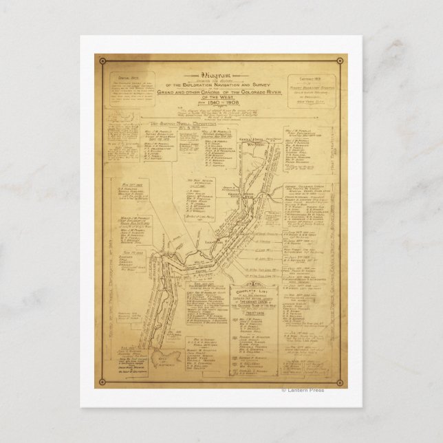 Erkundungsgeschichte des Grand Canyon Postkarte (Vorderseite)