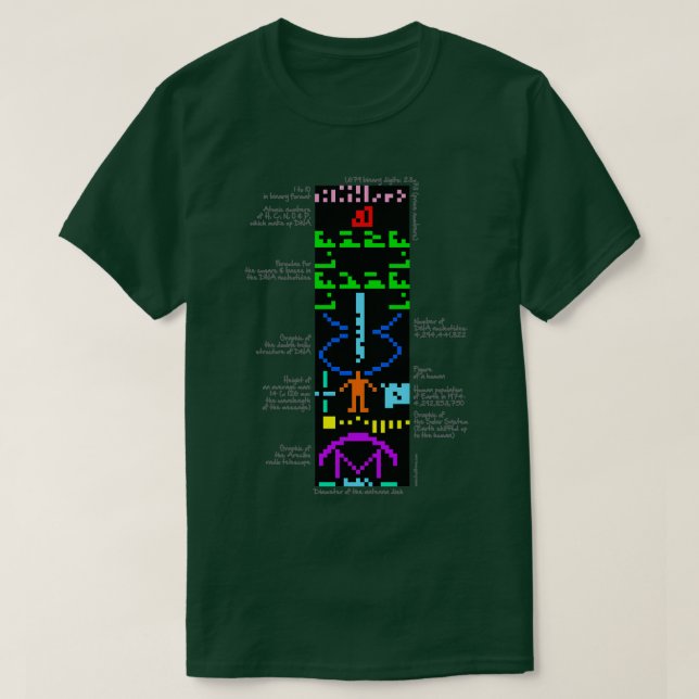 Erläuterung der Arecibo-Meldung  T-Shirt (Design vorne)