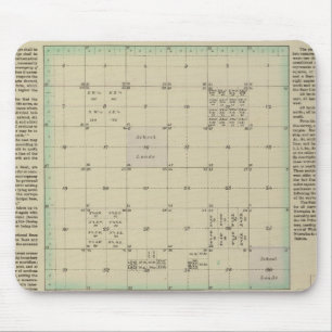 Erläuterung staatlicher Erhebungen Mousepad