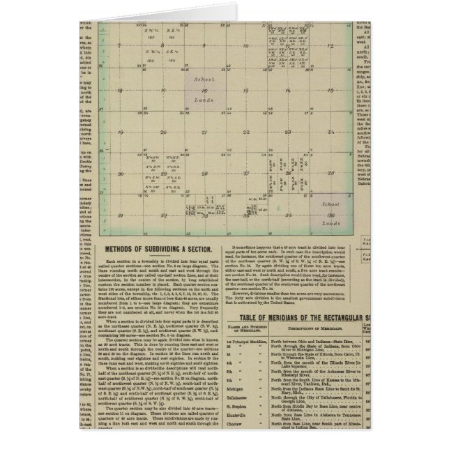 Erläuterung von Erhebungen der Regierung (Vorne)