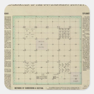 Erläuterung von Erhebungen der Regierung Quadratischer Aufkleber