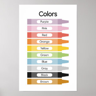 Erlernen von Farben Poster