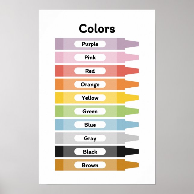 Erlernen von Farben Poster (Vorne)