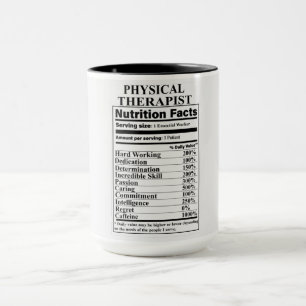 Ernährung des Physiotherapeuten Fakten Tasse