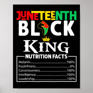 Ernährung Fakten 19. Juni 1865 Schwarzer König Poster