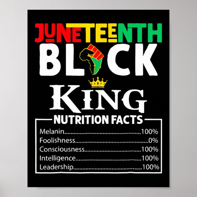 Ernährung Fakten 19. Juni 1865 Schwarzer König Poster (Vorne)