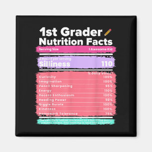 Ernährung Fakten 1. Klasse Funny Back to School Sh Magnet