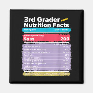 Ernährung Fakten 3. Grade Funny Back to School Shi Magnet