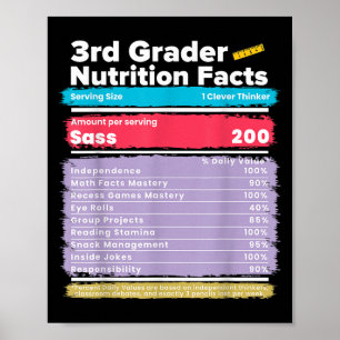 Ernährung Fakten 3. Grade Funny Back to School Shi Poster