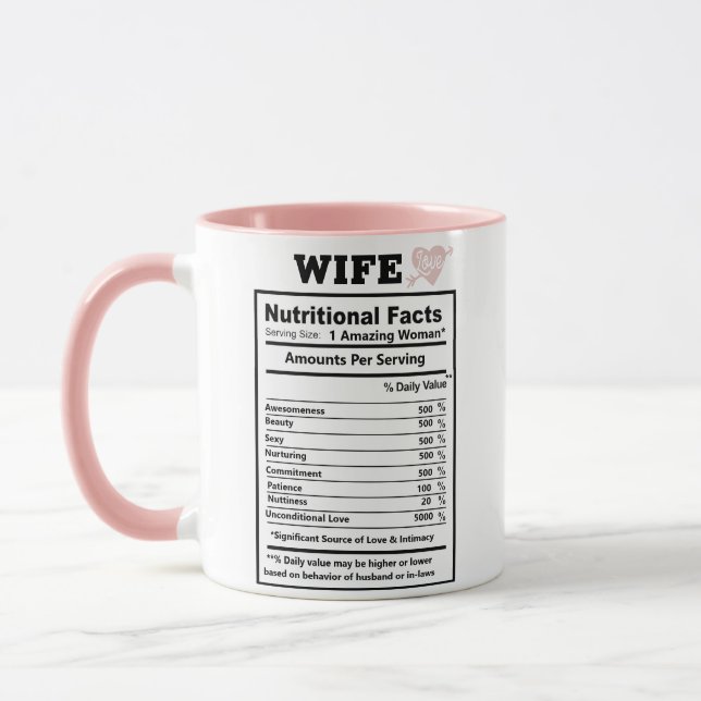 Ernährung Funny CeramicKaffeezubereitung Tasse für (Links)