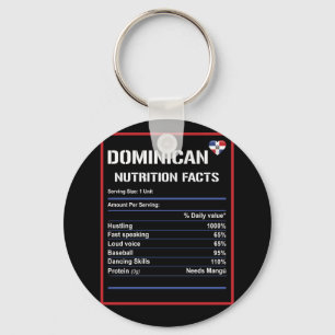 Ernährungsdaten der Dominikanischen Republik Schlüsselanhänger
