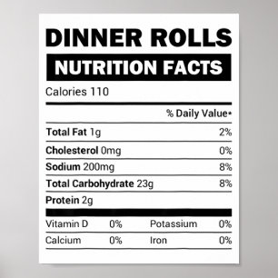 Ernährungsfakten für Dinner Rolls Familie passend Poster