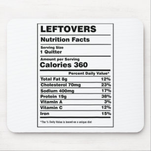 Ernährungsfakten Reste Aufhörer Lustig Thanksgivi Mousepad