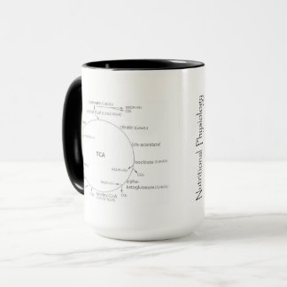 Ernährungsphysiologie Kein Bauch Kein Ruhm Tasse