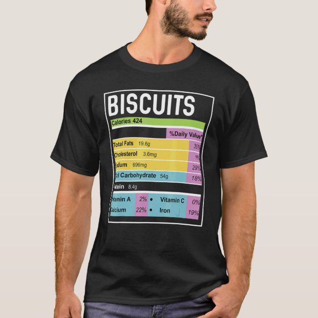 Ernährungstatsachen für Family Thanksgiving Biscui T-Shirt (Vorderseite)