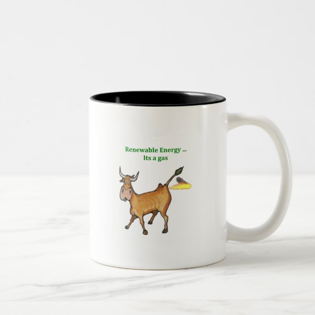Erneuerbare Energie Zweifarbige Tasse (Rechts)