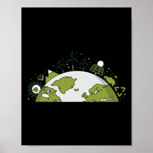 Erneuerbare Energien und Ampere; Recycle - Umwelt Poster