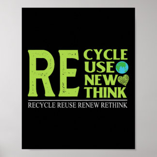 Erneute Neuausrichtung von Krisen - Umwelt gerecyc Poster