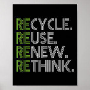 Erneute Neuausrichtung von Krisen - Umwelt gerecyc Poster