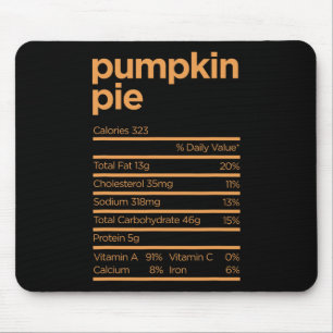 Erntedank Nutrition Pumpkin Pie Fakten Lebensmitte Mousepad
