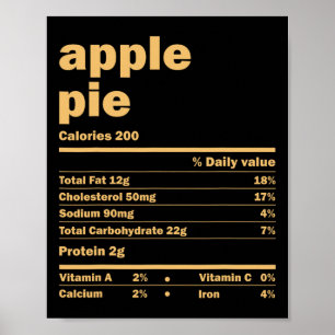Erntedank Weihnachten Apple Pie Ernährung Fakten Poster