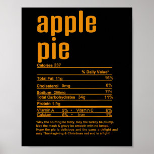 Erntedankfest Weihnachten Apfelkuchen Nährungsfakt Poster