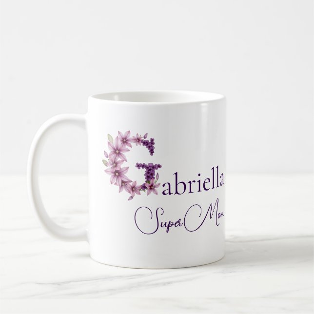 Erschaffen Sie Ihren eigenen Tasse Mütter Tag (Links)