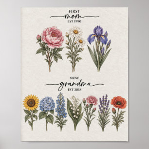 Erste Mutter an Oma Pink und Blau Geburtsblumen-Po Poster