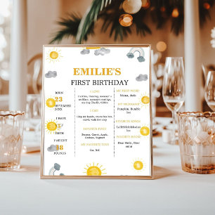 Erste Reise um das 1. Geburtstagszeichen Poster