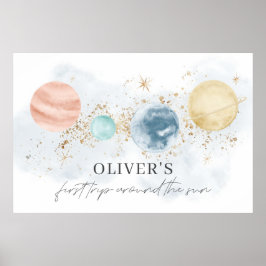 Erste Reise um den Hintergrund des Sonnenbanners Poster