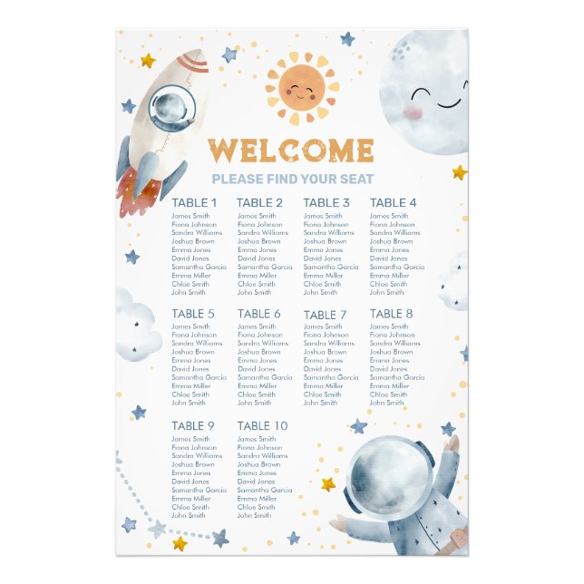 Erste Reise um die Sonnenstuhlkarte Fotodruck (Vorne)