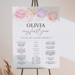 Erste Reise um die Sun Girls Geburtstagskarte Poster