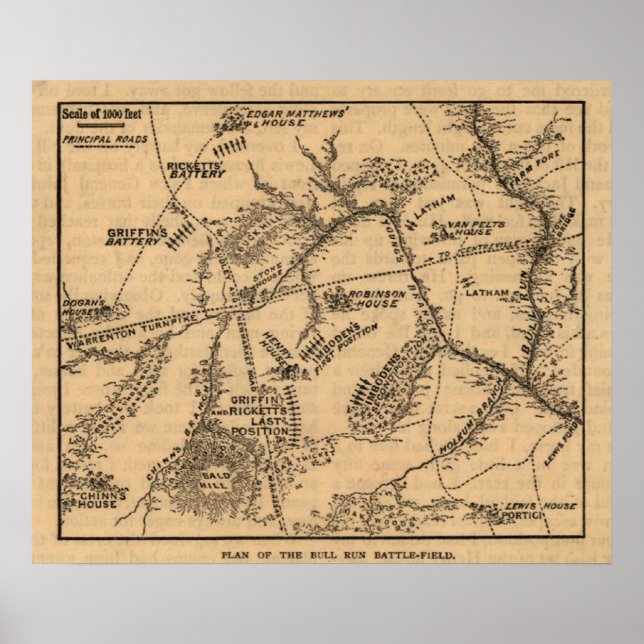 Erste Schlacht bei Bull Run - Panorama des Zivilen Poster (Vorne)