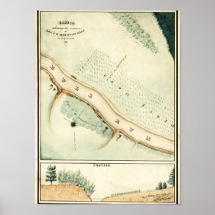 Erste Schlacht bei Bull Run - Panorama des Zivilen Poster