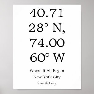 Erste Zuhause Geschenk,GPS koordiniert Karte Art,W Poster