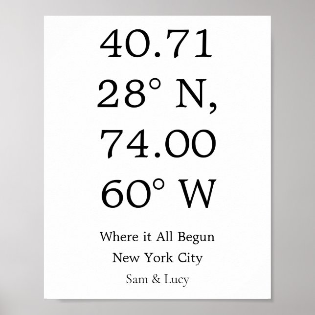 Erste Zuhause Geschenk,GPS koordiniert Karte Art,W Poster (Vorne)