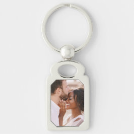 Erstellen Sie Ihr Eigenes Benutzerdefiniertes Foto Schlüsselanhänger