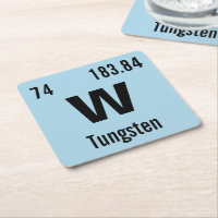 Erstellen Sie Ihr eigenes Chemieelement