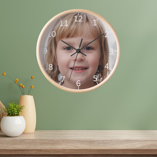 Erstellen Sie Ihr eigenes Foto Uhr (Create Your Own Family Photo Clock)