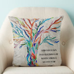 Erstellen Sie Ihr eigenes inspirierendes/Motiviere Kissen<br><div class="desc">Dieses einzigartige Kissen ist mit einem farbenfrohen Mosaikbaum des Lebens dekoriert. Fügen Sie Ihr ausgewähltes Angebot hinzu,  um dieses Kissen zu personalisieren. Klicken Sie auf Weitere Einstellungen,  um Schriftart,  Schriftart und Schriftart zu bearbeiten. Original Mosaik © Michele Davies.</div>