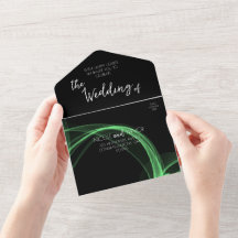 Erstellen Sie Ihre eigene benutzerdefinierte Rauch