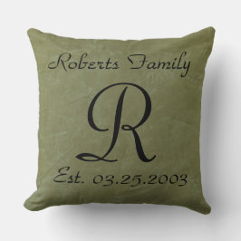 Erstellen Sie Ihre eigene Ledermonografie für Imit Kissen