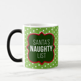 Erstellen Sie Ihre eigene Liste der Unbehagen des  Verwandlungstasse