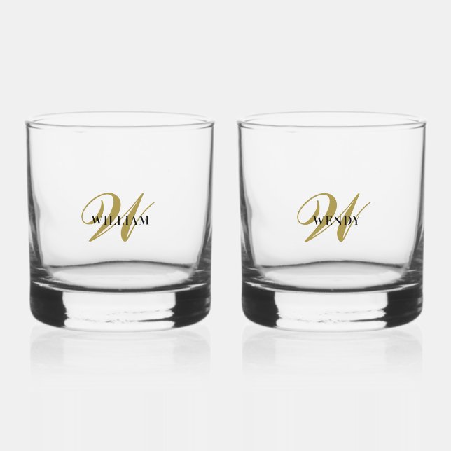 Erstellen Sie Ihre eigene personalisierte Monogram Whiskyglas (Vorderseite)