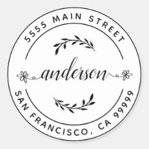 Erstellen Sie Ihre eigene Rücksendeadresse Classic