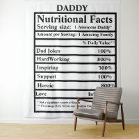 Erstellen Sie Ihre eigenen Ernährungsfakten Vatert