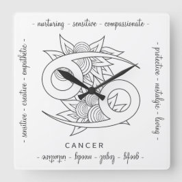 Erstellen Sie Ihren eigenen eleganten Schwarz-Weiß Quadratische Wanduhr