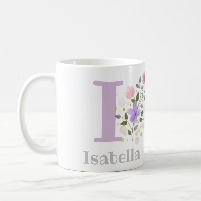 Erster Anfangsbuchstabe plus Name Isabella mit Blu Kaffeetasse (Links)