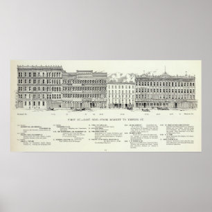 Erster Ostseite Markt und Auftrag Poster
